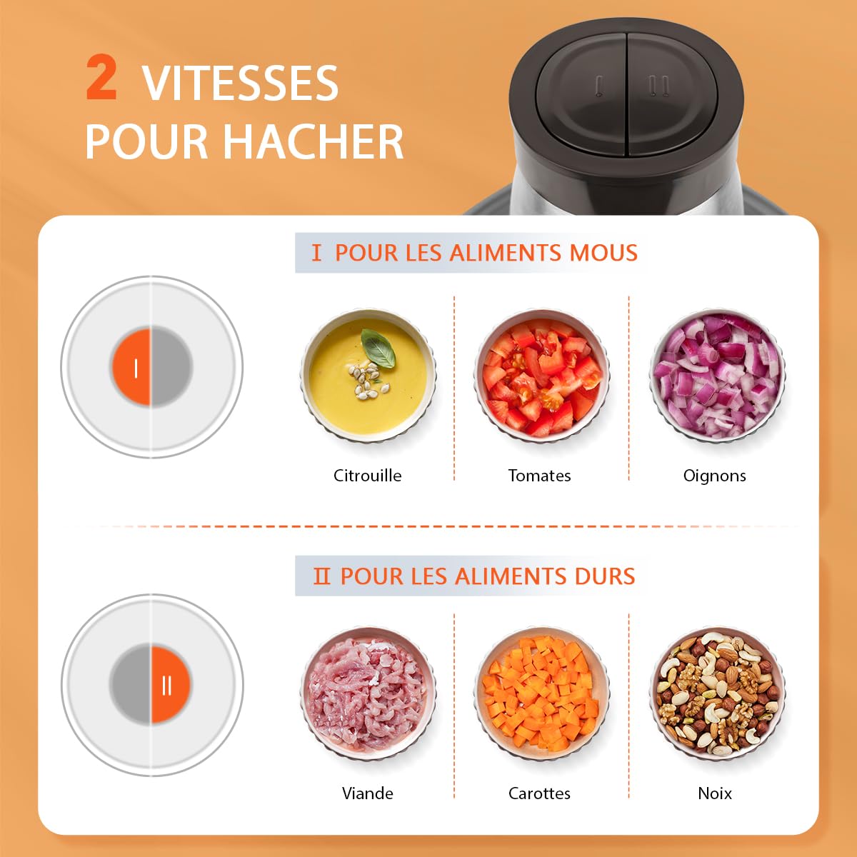 Bear 2L+1.8L Hachoir Électrique En Acier Inox, 600w 2 Vitesses, 4 Lames En Acier Inoxydable