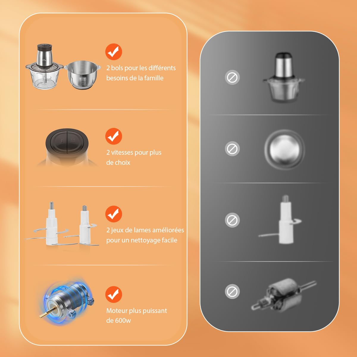 Bear 2L+1.8L Hachoir Électrique En Acier Inox, 600w 2 Vitesses, 4 Lames En Acier Inoxydable